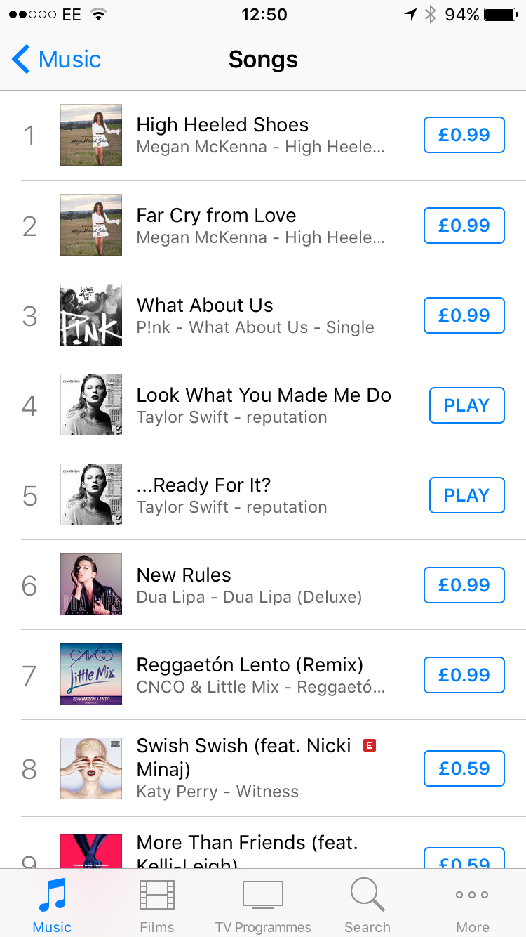 Taylor Swift Itunes Chart