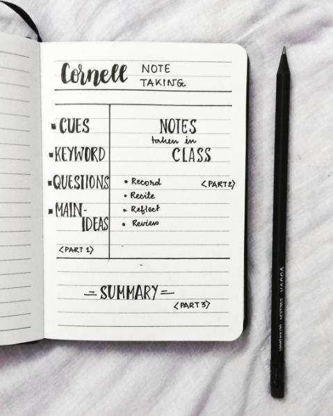 Aesthetic notes ideas