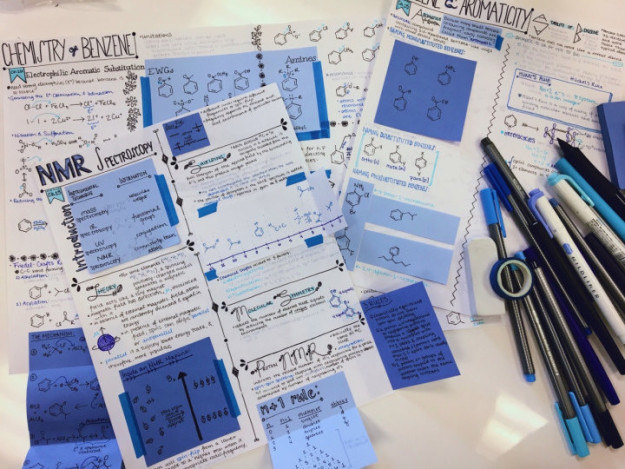 17 Note Taking Tips That Ll Make Everyone In Class Want To Copy You