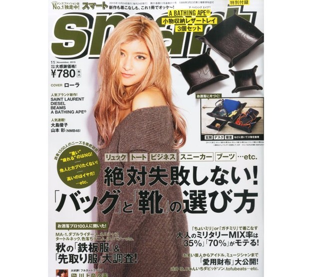 男女の理想がどれだけ違うか一瞬でわかる比較画像 男女の理想がどれだけ違うか一瞬でわかる比較画像