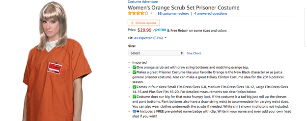 This "Orange Scrub Set Prisoner Costume" isn't for Orange Is The New Black characters or anything.
