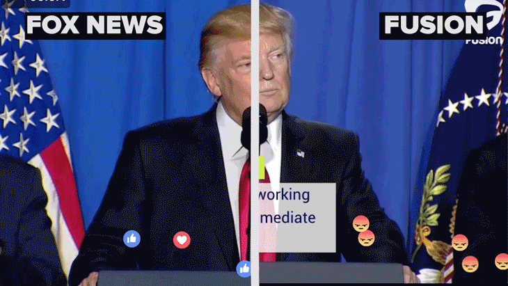 Emotional responses to a Fox News and Fusion live stream