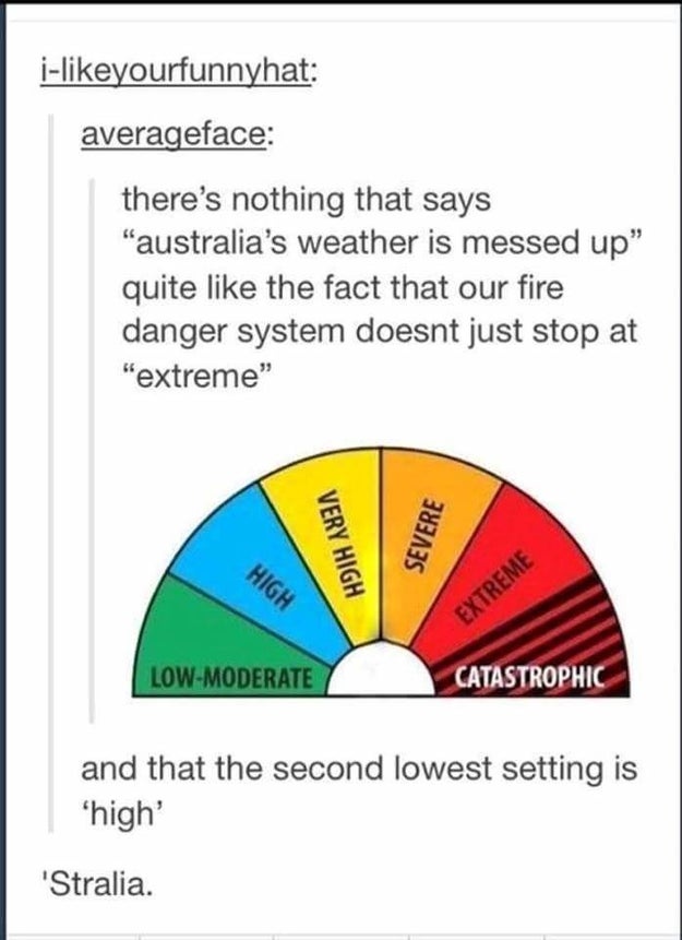 When everyone was confused about Australia's weather.