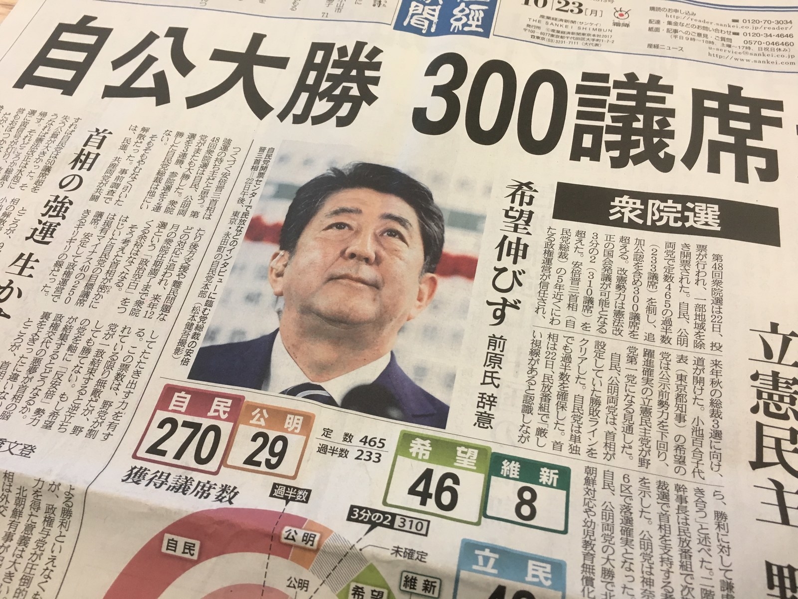 産経新聞は冒頭から、今回の選挙結果が北朝鮮問題や少子高齢化などの「国難を乗り越える」という安倍首相の訴えに対して「国民は強い支持を与えた」ものだ、と強調した。今回の結果は民進党の「分解」が「明確な対立軸や危機克服の具体策を示すことなく終わった」ことによるもの、と分析。野党は「政権の受け皿として、大きな支持を得る勢力とはなり得なかった」とみる。そのうえで、目下重要な課題が北朝鮮問題であるため、「ミサイル防衛の充実にとどまらず、敵基地攻撃能力の導入や防衛予算の増額への政治決断も求めたい」との持論を展開した。そうした状況があるからこそ、「9条改正をためらうな」とも指摘。「安倍首相と自民党は、憲法改正という公約実現への努力を止めてはならない」とし、公明党と改憲に前向きな野党との「協議も加速する必要がある」とした。さらに「もう一つの国難」である少子高齢化対策などについても早急な対応を求め、「政府・与党に選挙の勝利に浮かれているいとまはない」とし、「舵取りを間違えられない荒波を進んでいるとの認識が常に必要である」とエールを送った。