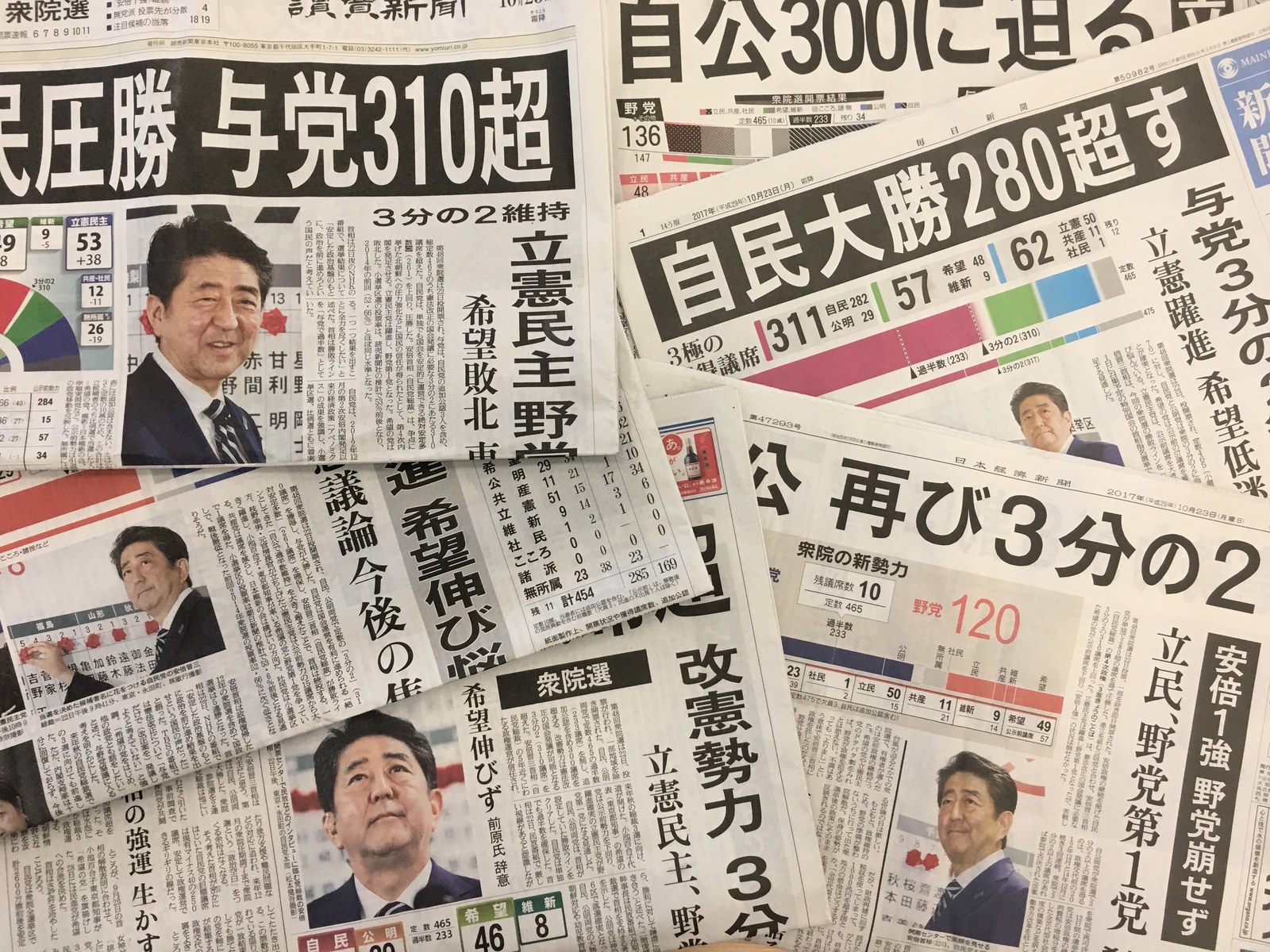 翌朝の新聞各紙は、その勝利をどのような論調で報じたのか。BuzzFeed Newsは、全国紙などの社説を比較した。