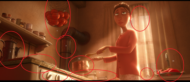 We see these SAME items again later, during the hugely important scene where Ego, the food critic, has a flashback about his mother cooking for him.