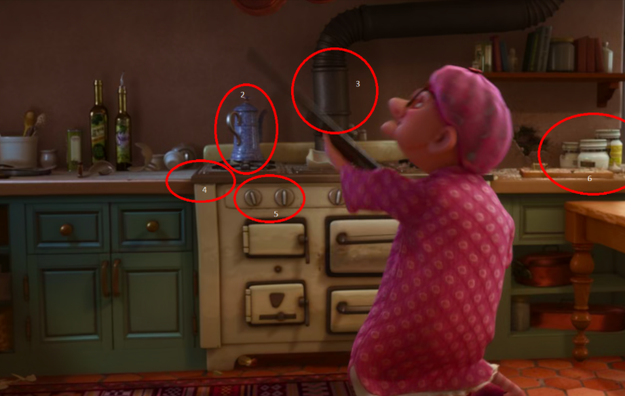 Okay, so in the movie's first big scene, we're inside the old woman's house, in the countryside. And there are a few distinctive items in the kitchen...