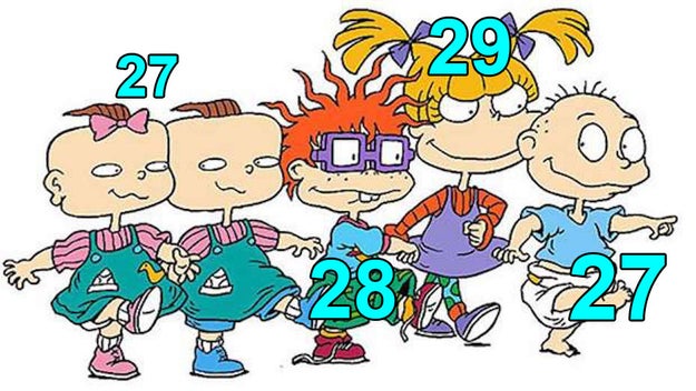 This is how old the Rugrats would be if they aged normally: