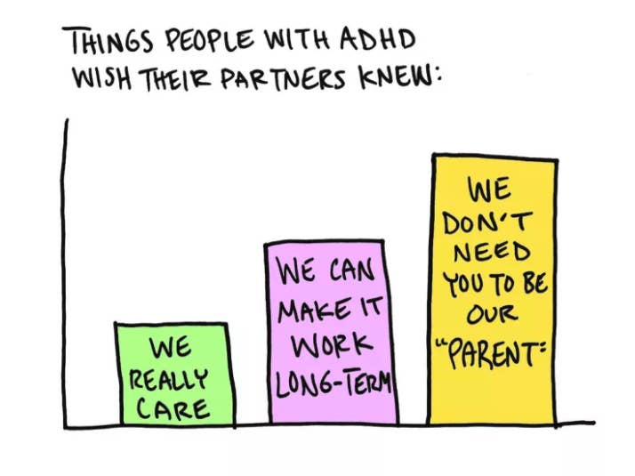 Adhd relationships? do bored men get with in ADHD Argumentative