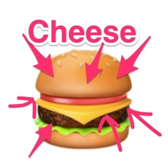 Note the placement of the cheese (on top of burger) on the Apple/iPhone: