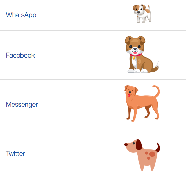 Social media and messaging apps also do their own versions. Here's what the dog looks like on popular apps: