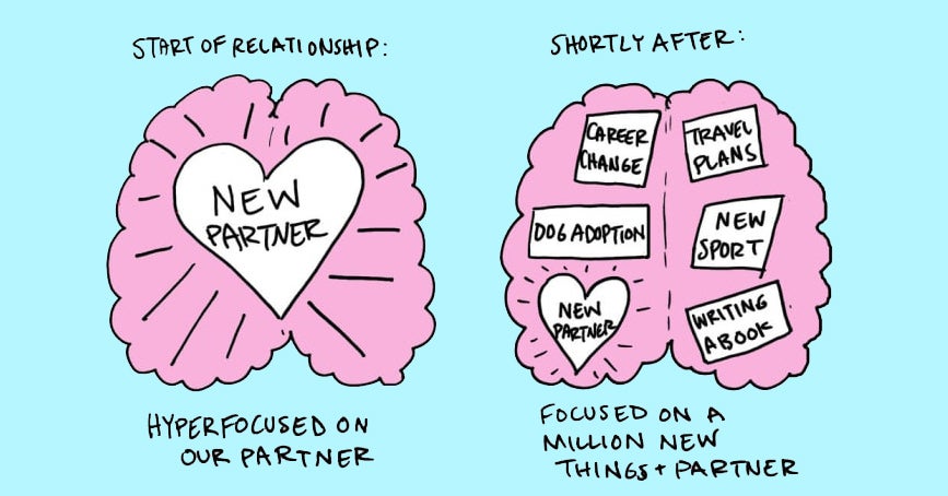Here’s What You Should Know About Dating Someone With ADHD 