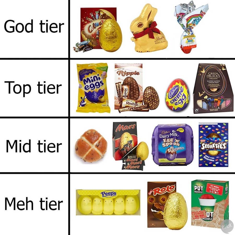 93 Funny Easter Jokes And Puns Everyone Will Love, image size:900x900