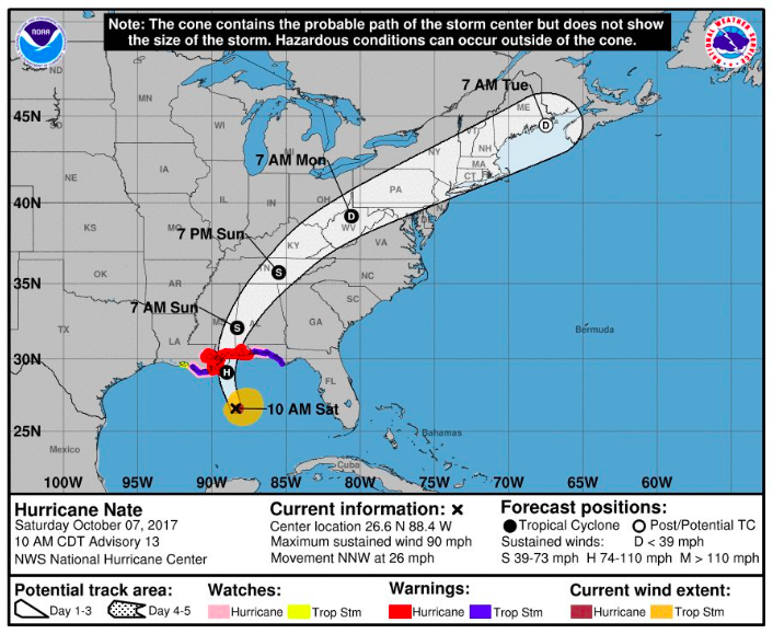 Live Updates: Hurricane Nate Takes Aim At Gulf Coast, Expected To ...