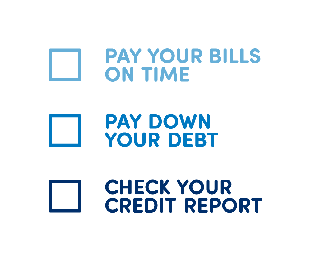 First, be realistic. Improving your credit score takes time, and the best way to rebuild credit is to manage it responsibly. However, there are steps you can start to take immediately, including: Paying your bills on time. Payment history is an important factor when it comes to calculating your credit score. So, if you struggle with meeting payment deadlines, it's time to set up some reminders or enroll in auto-pay. Paying down your debt. Your credit utilization — meaning the size of your card balance — is the second biggest factor. If you're carrying debt, consider creating a payment plan that prioritizes paying down high-interest debt first.Checking your credit report. Remember: Knowledge is power. If you check your credit report regularly, you'll be in a better position to spot and remedy any errors.