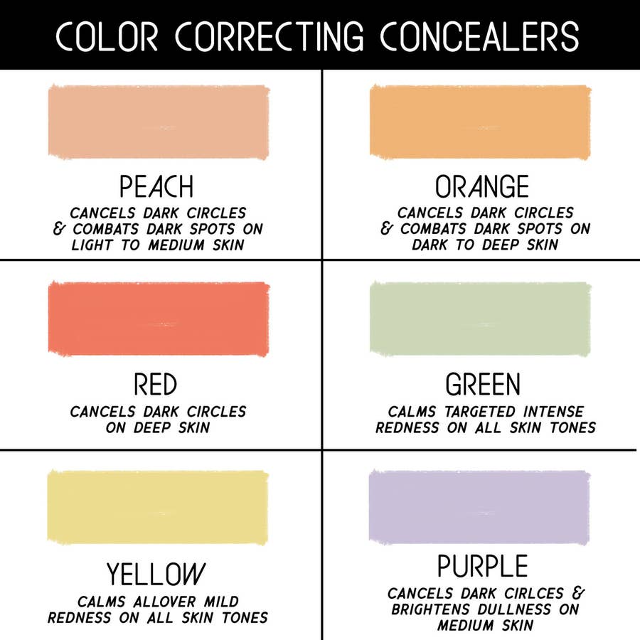 skin color corrector chart