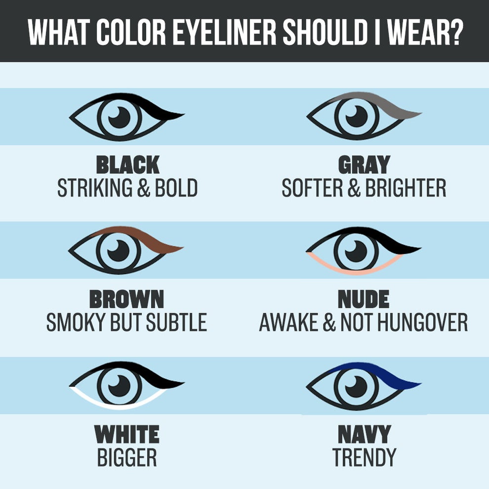 19 Makeup Charts That You Ll Cherish And Save Forever