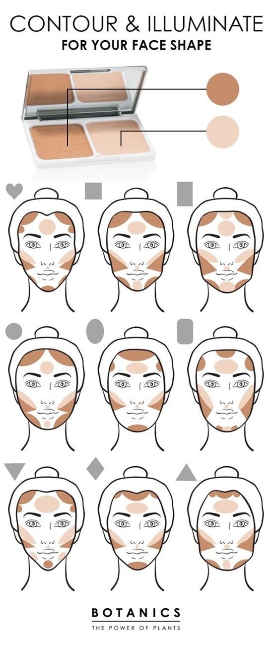 Is your face round? Square? Heart-shaped? There's literally a zillion ways to contour. Here's a guide to contouring based on your face shape.