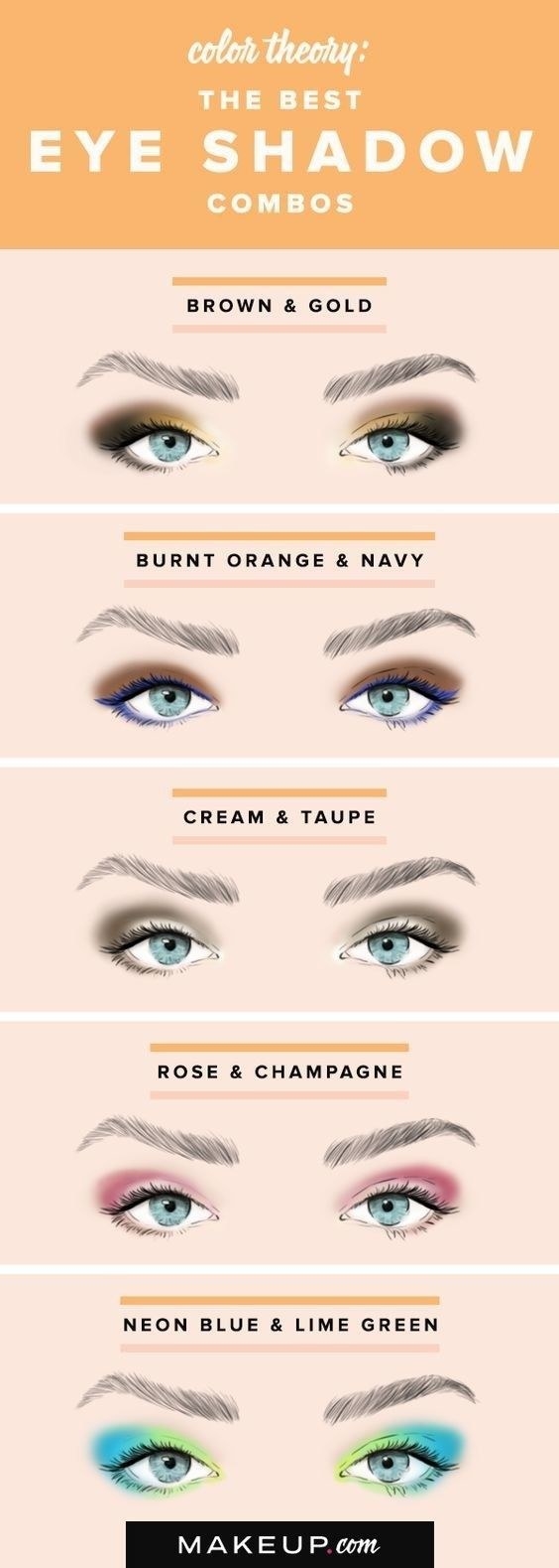 George Hanbury bule artilleri 19 Makeup Charts That You'll Cherish And Save Forever