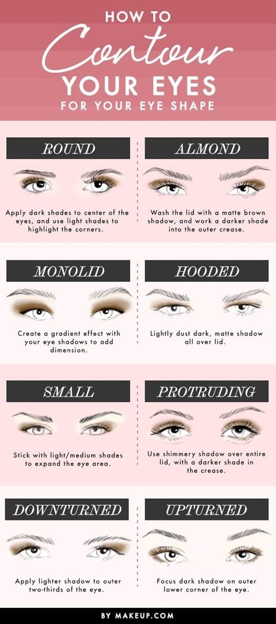 And learn the best way to wear shadow and liner, depending on your eye shape.