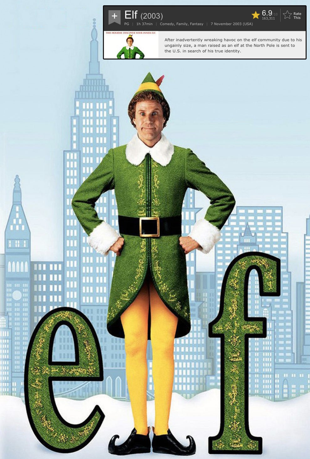 17 Popular Christmas Movies Ranked Worst To Best According To IMDb Ratings