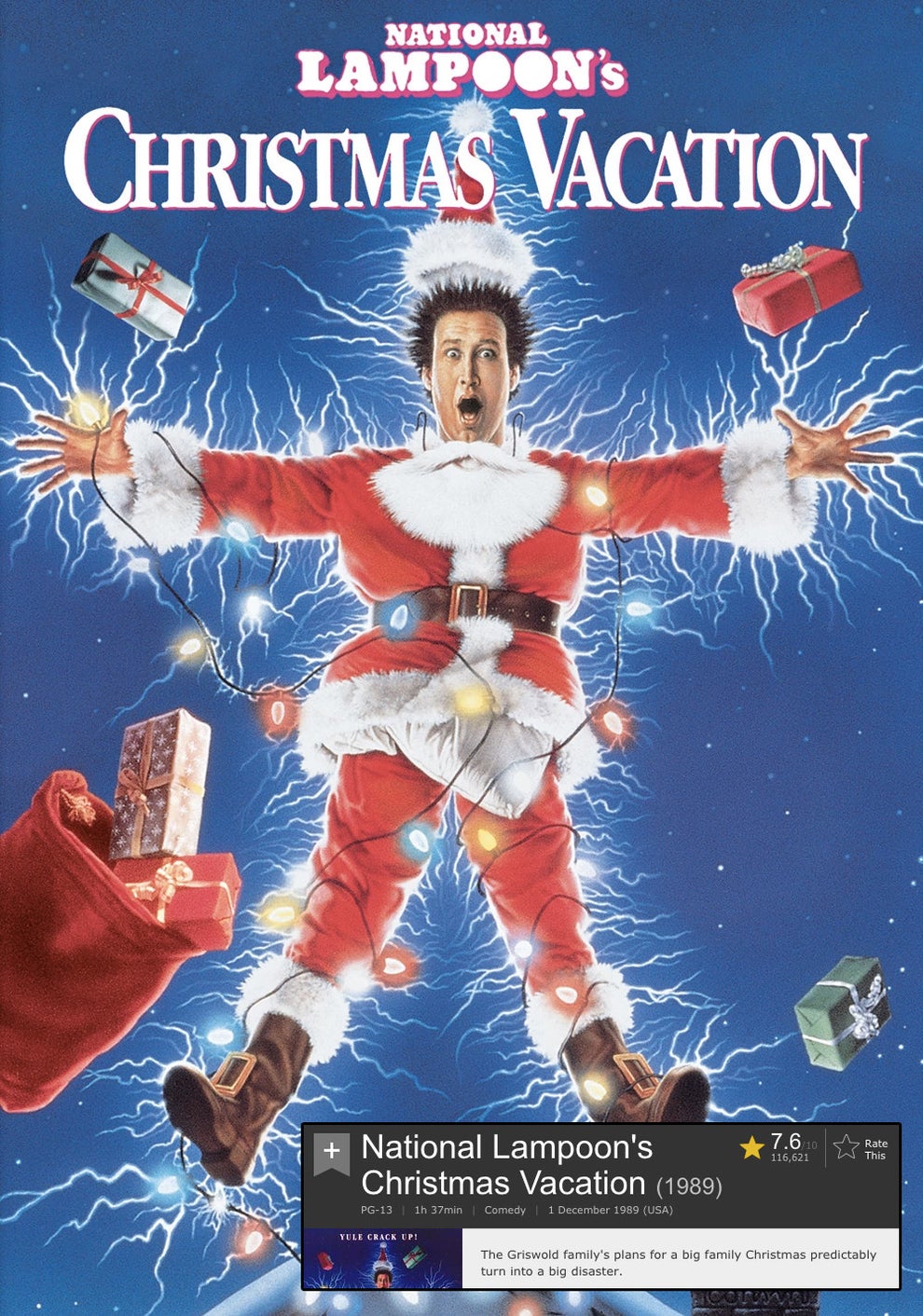 17 Popular Christmas Movies Ranked Worst To Best According To IMDb Ratings
