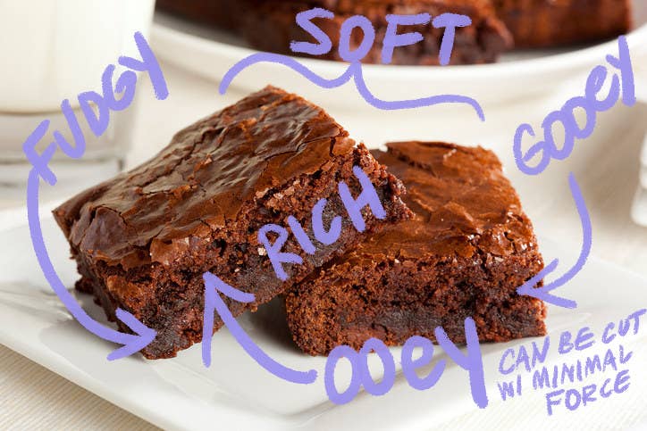 Edge or center brownie? TODAY anchors weigh in on the polarizing