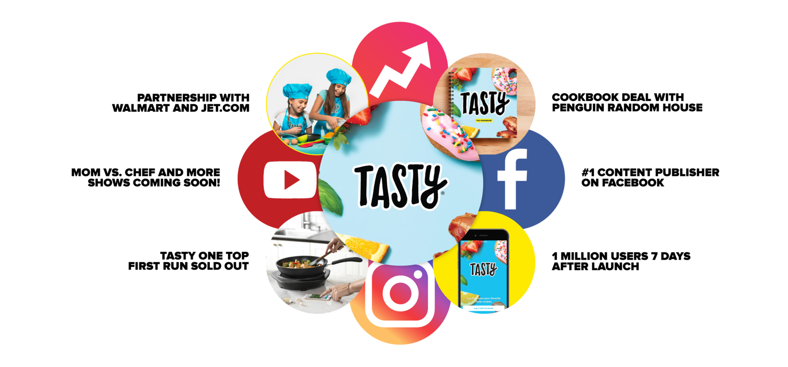 メディアはどう生き残るのか Buzzfeedceoが語る社会的責任とビジネスの多角化