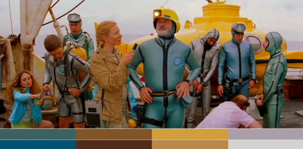 The Life Aquatic with Steve Zissou