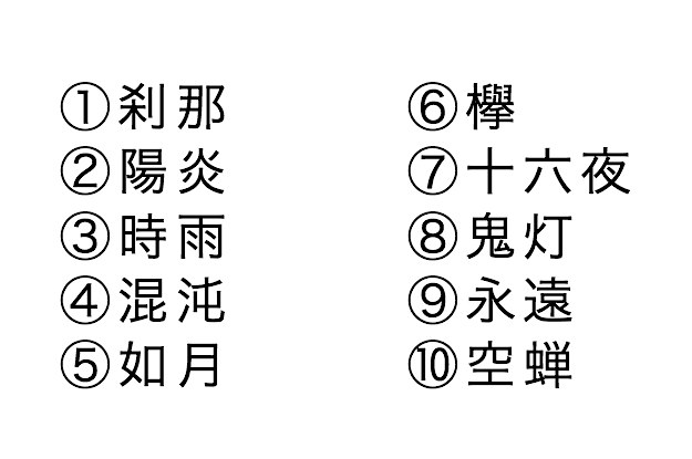 激ムズ 漢字好きにしか読めない 特殊な難読漢字クイズ