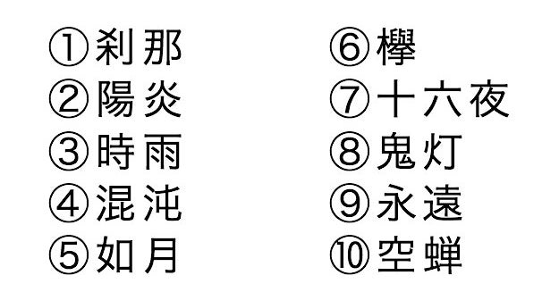 漢字好きにしか読めない 特殊な難読漢字クイズ