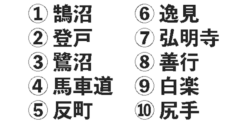 クイズ 神奈川の難読地名いくつ読める クイズ 神奈川の難読地名いくつ読める