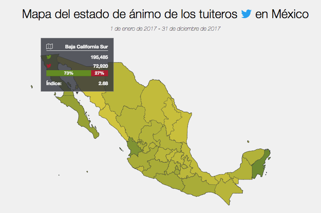 Baja California Sur, el segundo estado donde más incrementaron los homicidios en 2017, tuvo un ánimo positivo de 73% en sus tuits.