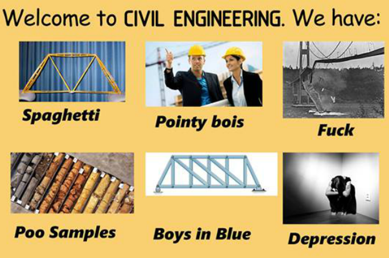 31 Memes Only Civil Engineers Will Relate To, image size:1250x830