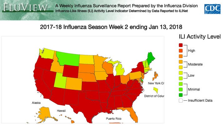 The CDC's most recent weekly influenza report.