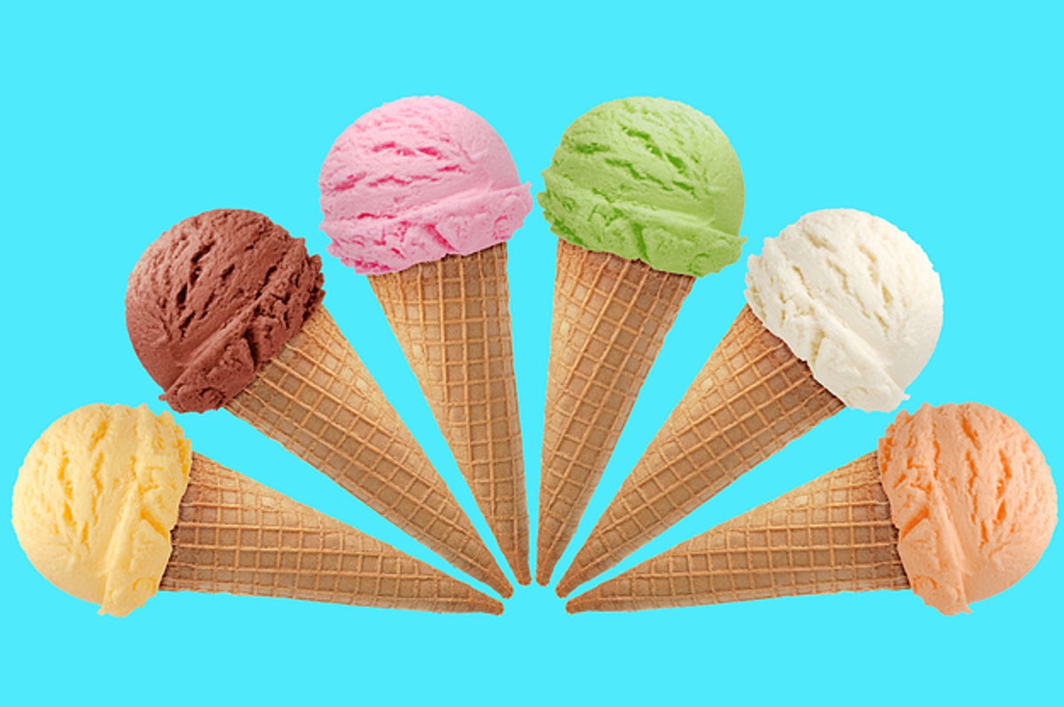 Which Ice Cream Flavor Matches Your Personality