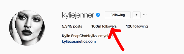 Of course, each time a Kardashian shares information about their pregnancy on Twitter or Instagram, it attracts media attention which translates into ratings and maintains the Kardashian brand.