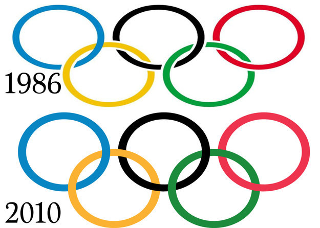 This isn't any longer the most up-to-date secure.