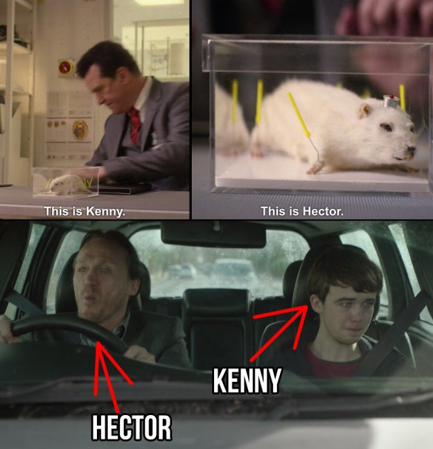 The rats Rolo Haynes talks about experimenting on are named Kenny and Hector, which are also of the names of the two protagonists in Season 3