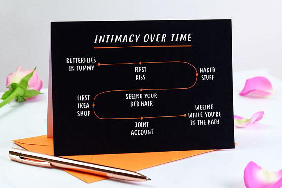 This card by WeArePaperPlane really nails the relationship timeline.