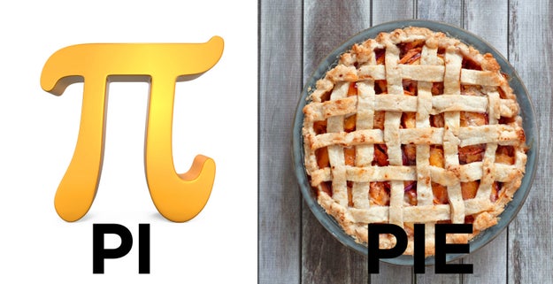 For each question below, you must look at the two photos and guess which letter has been added. For instance, PI --&gt; PIE.
