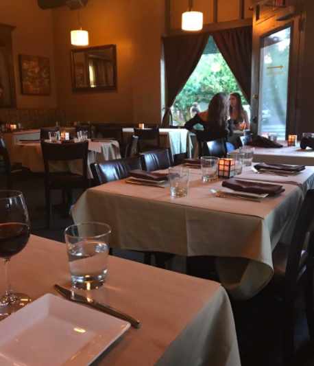 50 Of The Most Romantic Restaurants In The US, According To Yelp