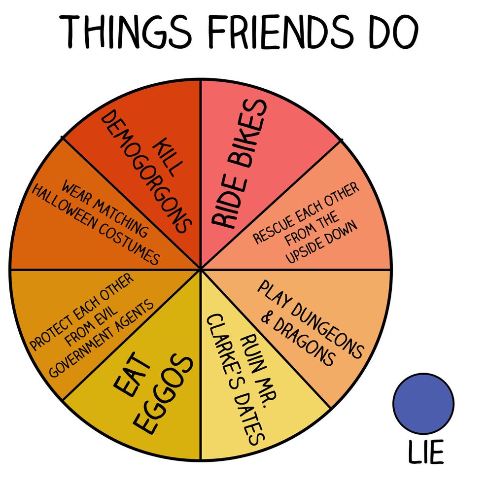 13-charts-you-ll-only-get-if-you-love-stranger-things