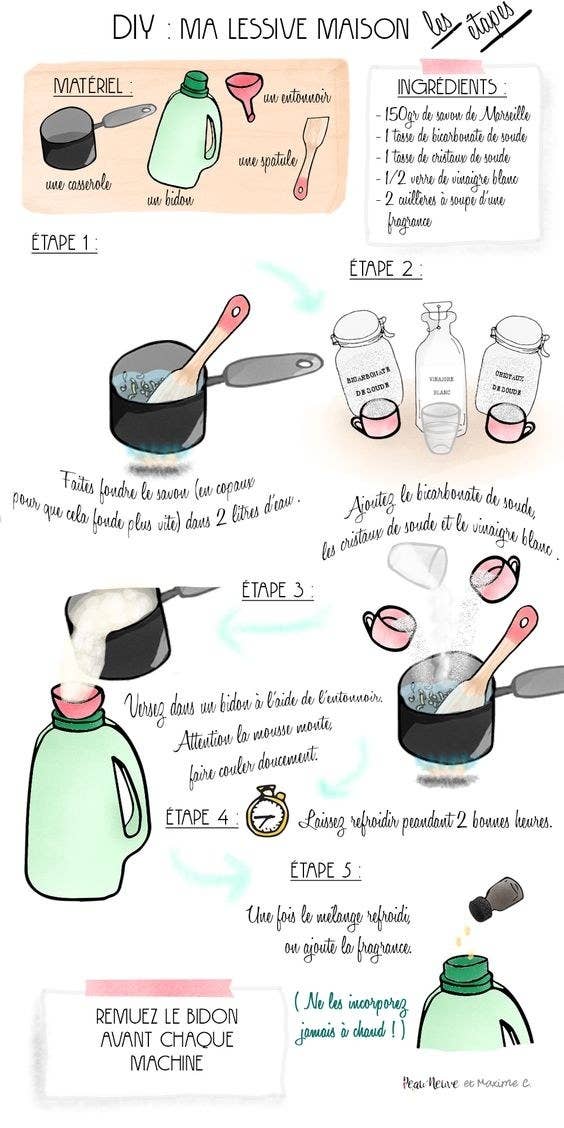 Bicarbonate de soude : voici 14 façons de l'utiliser dans la maison