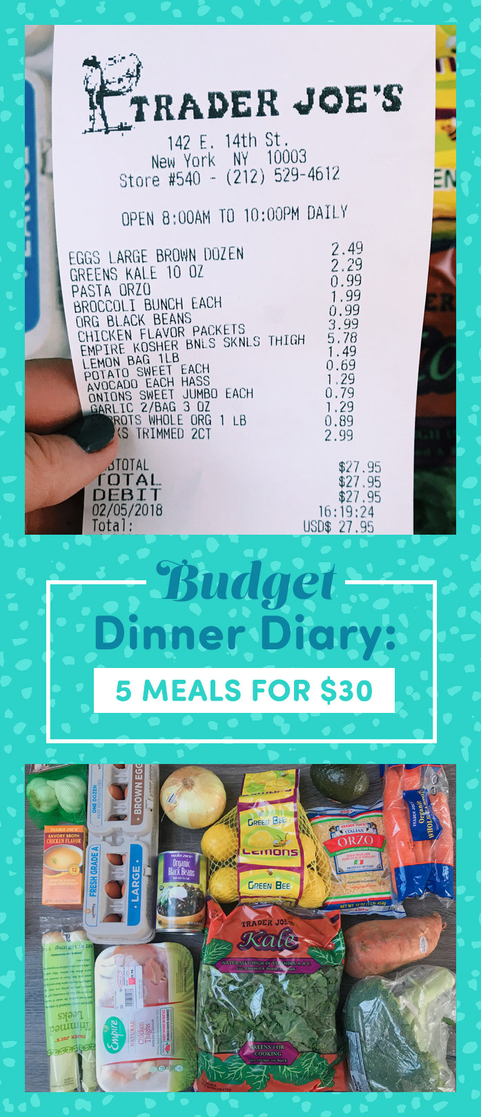 Weekly Groceries Under 10 Dollars