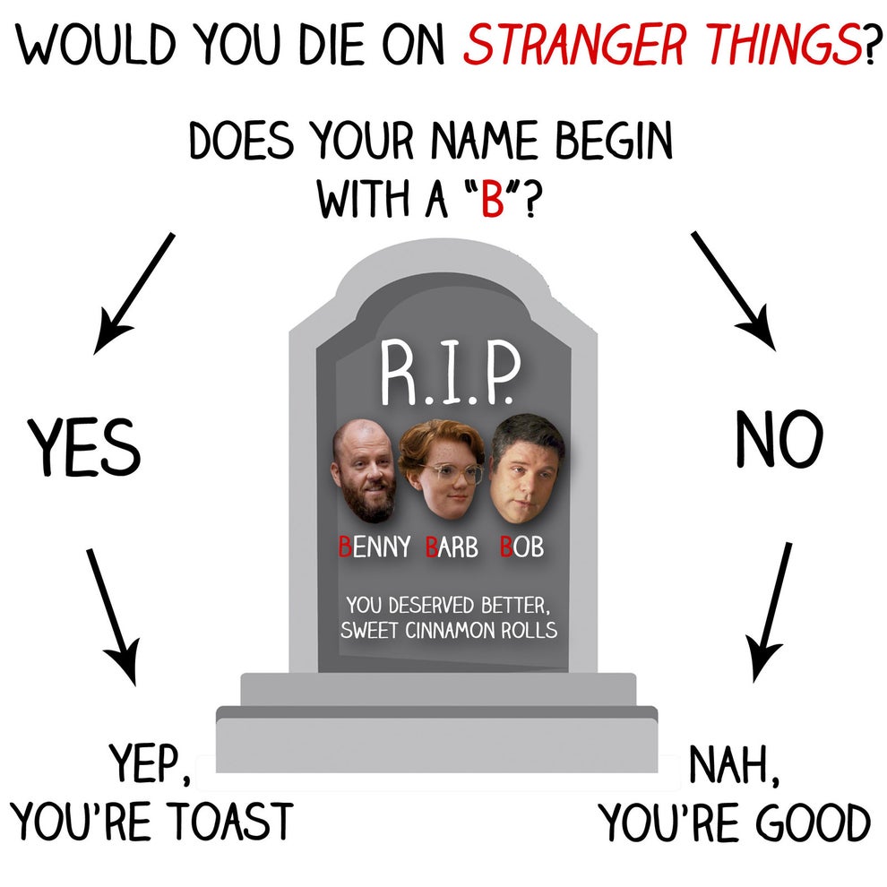 13-charts-you-ll-only-get-if-you-love-stranger-things