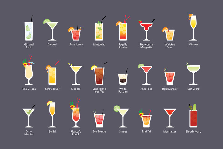 Most common on sale drinks