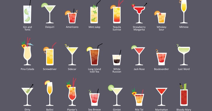 What Popular Alcoholic Drink Is Your State Known For?