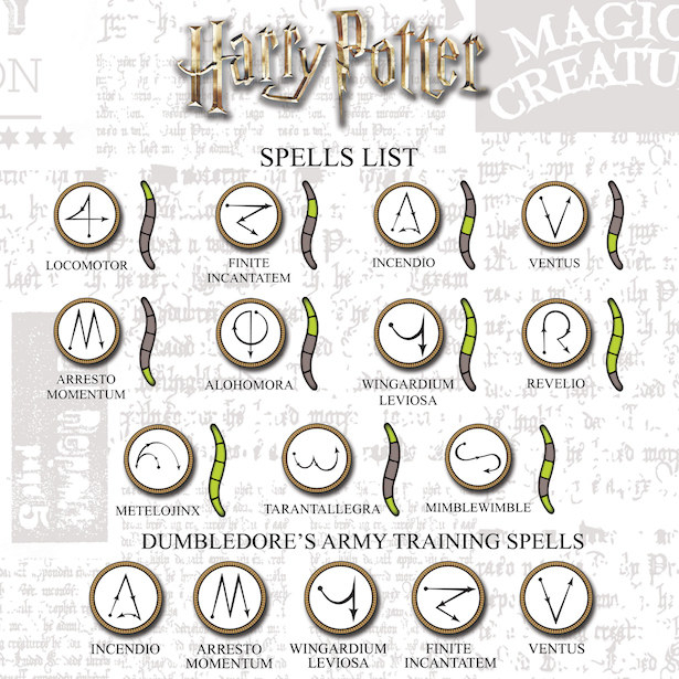 harry potter hogwarts mystery dueling tips