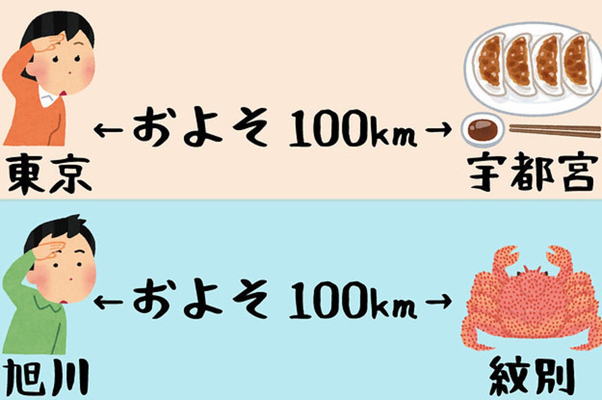 北海道の人に絶対言ってはいけない9のこと